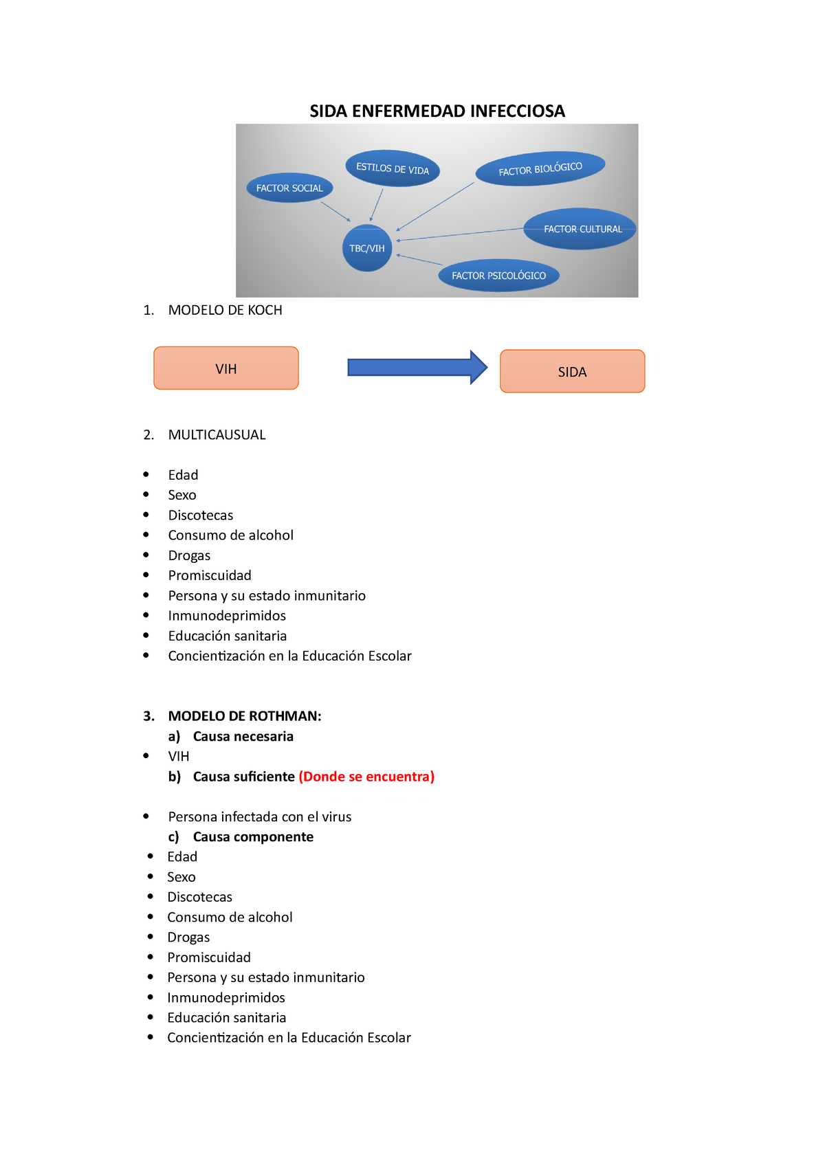 Infecciosa Y NO Infecciosa - SIDA ENFERMEDAD INFECCIOSA 1. MODELO DE KOCH  2. MULTICAUSUAL  Edad  - Studocu