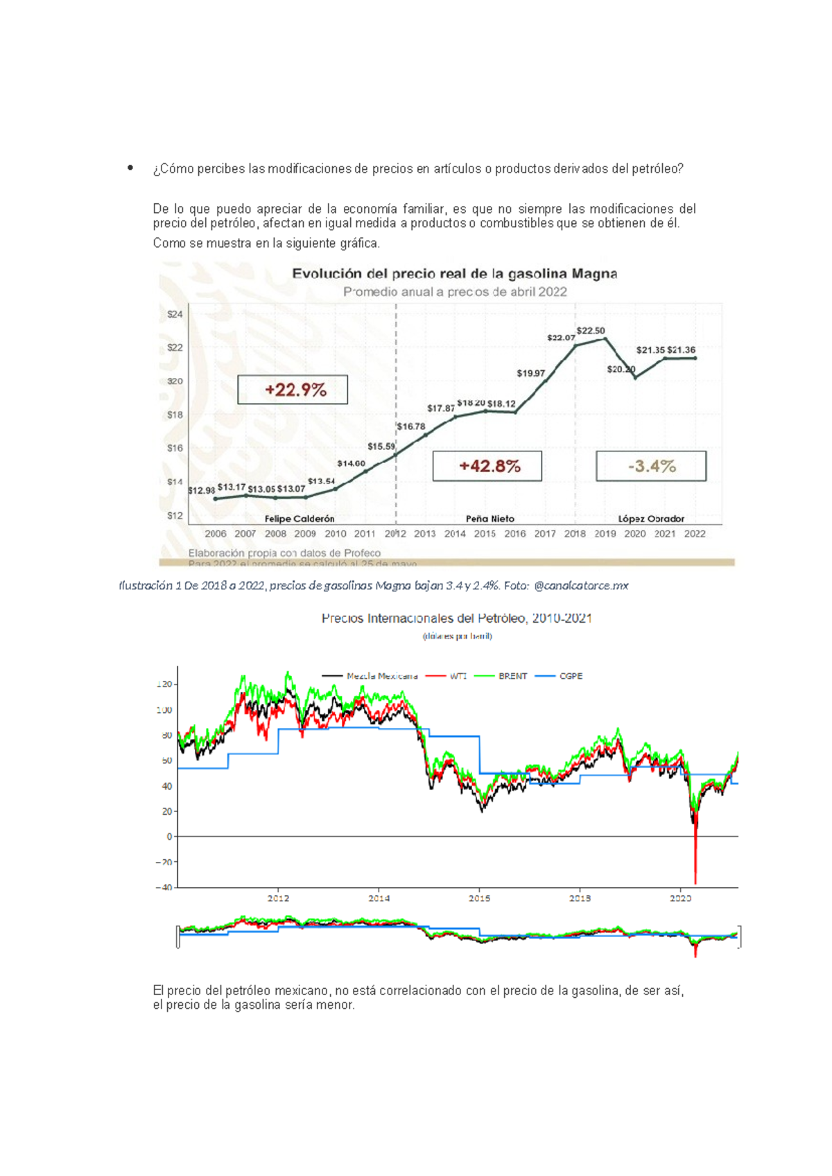 Vilchis Carlos caida del petroleo - ¿Cómo percibes las modificaciones ...