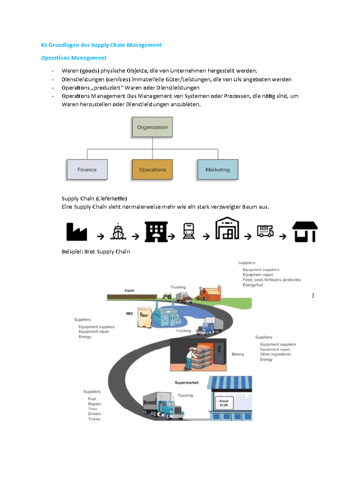 Zusammenfassung von allen Vorlesungen - KS Grundlagen des Supply Chain ...