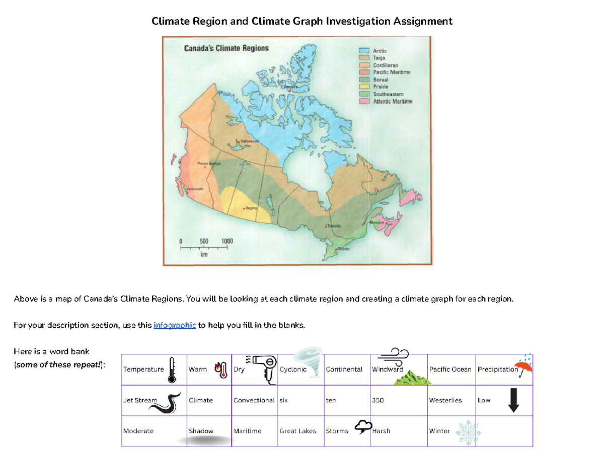 assignment 4 climate regions of canada