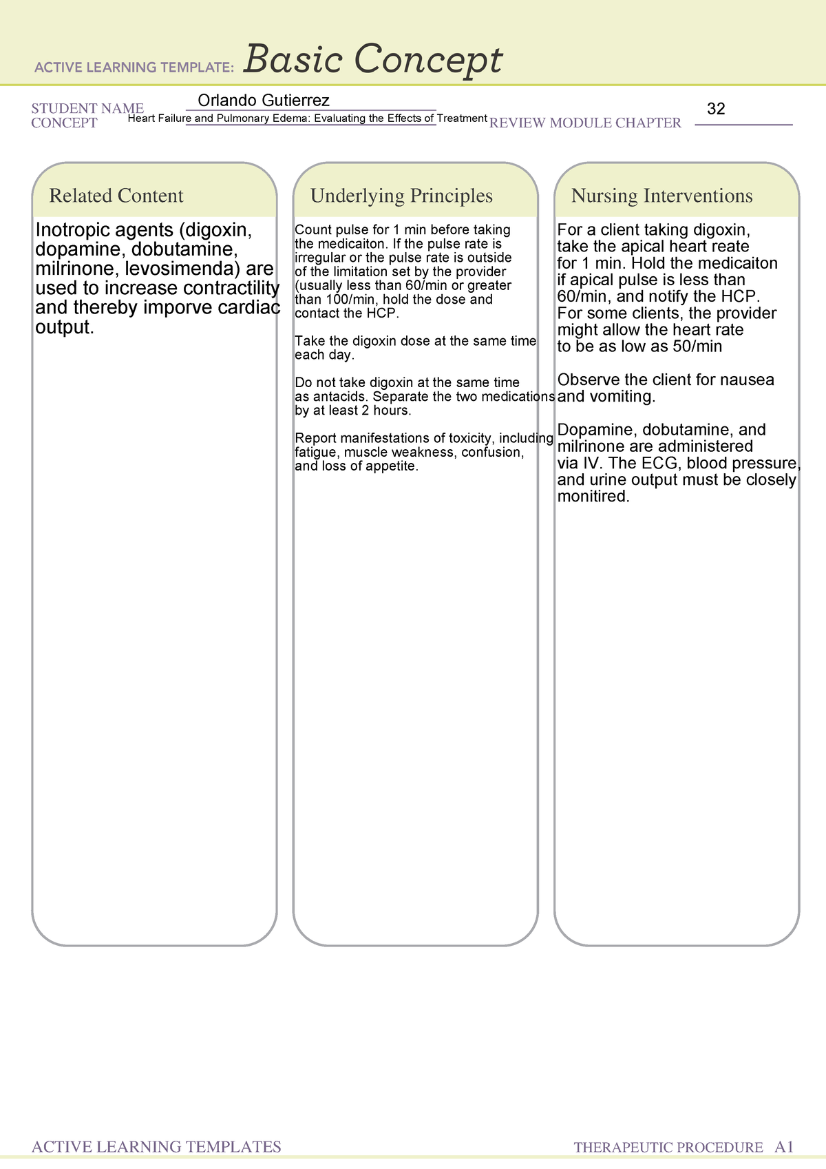 Heart Failure And Pulmonary Edema Evaluating The Effects Of Treatment 