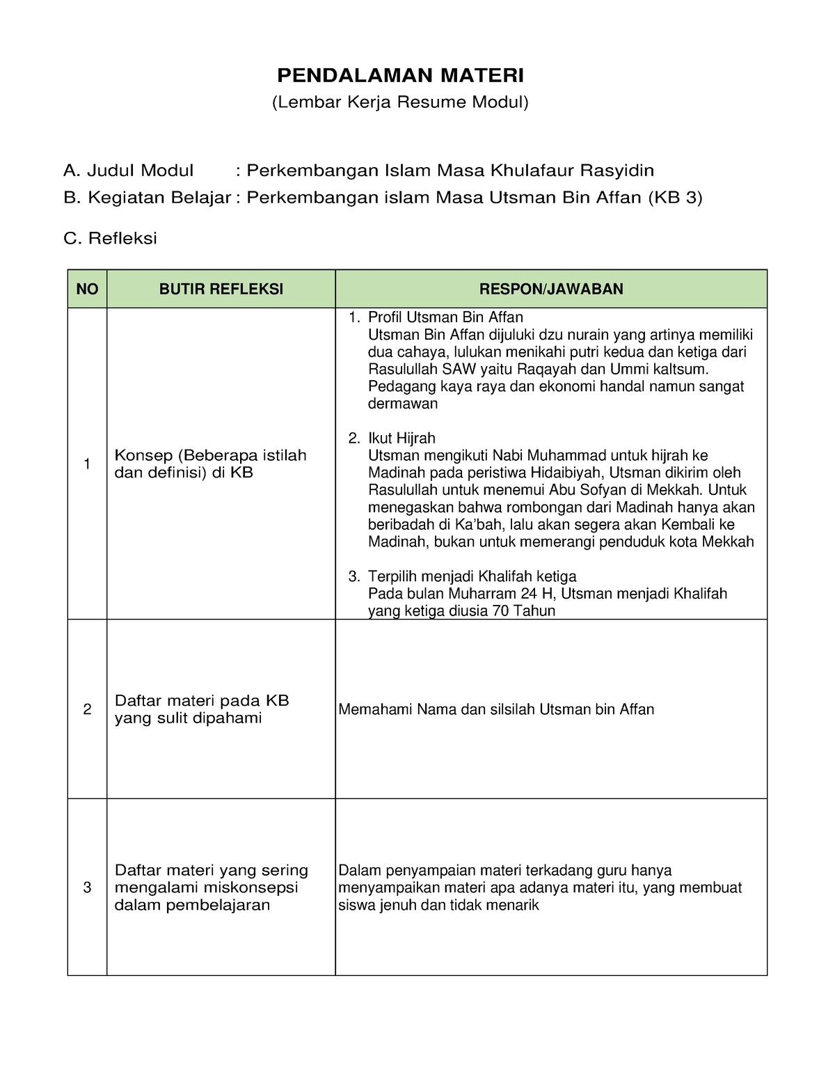 LK- Resume Pendalaman Materi PPG 2022 - PENDALAMAN MATERI (Lembar Kerja ...