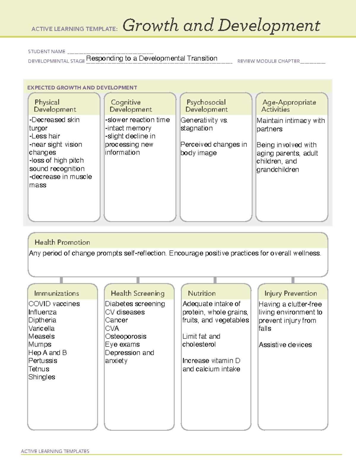 Developmental Transitions - ACTIVE LEARNING TEMPLATES EXPECTED GROWTH ...