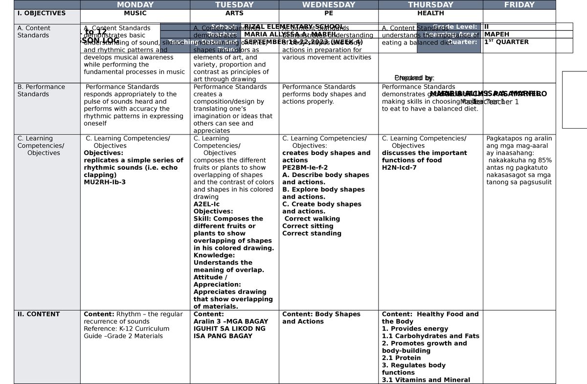 Mapeh - Q1-WEEK 4-DLL - dll - GRADES 1 to 12 DAILY LESSON LOG School ...