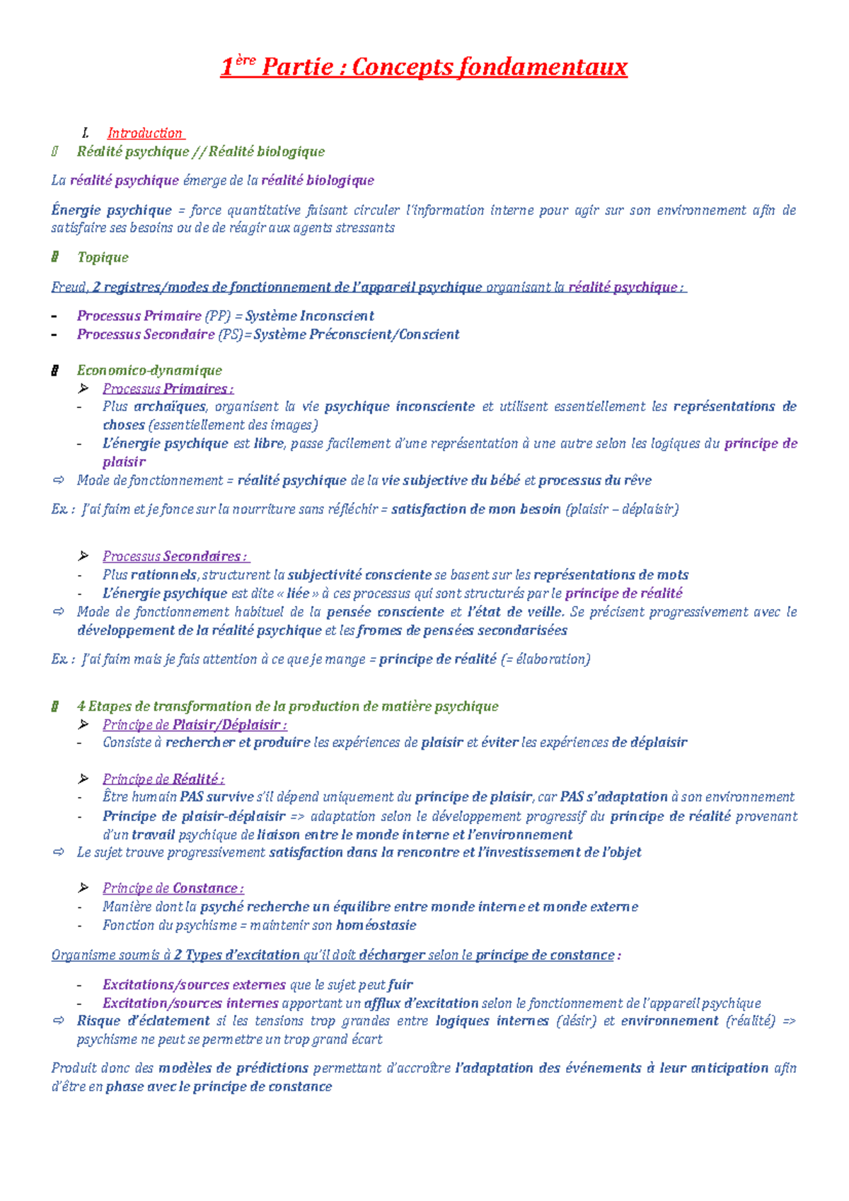 1.2 Concepts Fondamentaux - 1 ère Partie : Concepts Fondamentaux I 