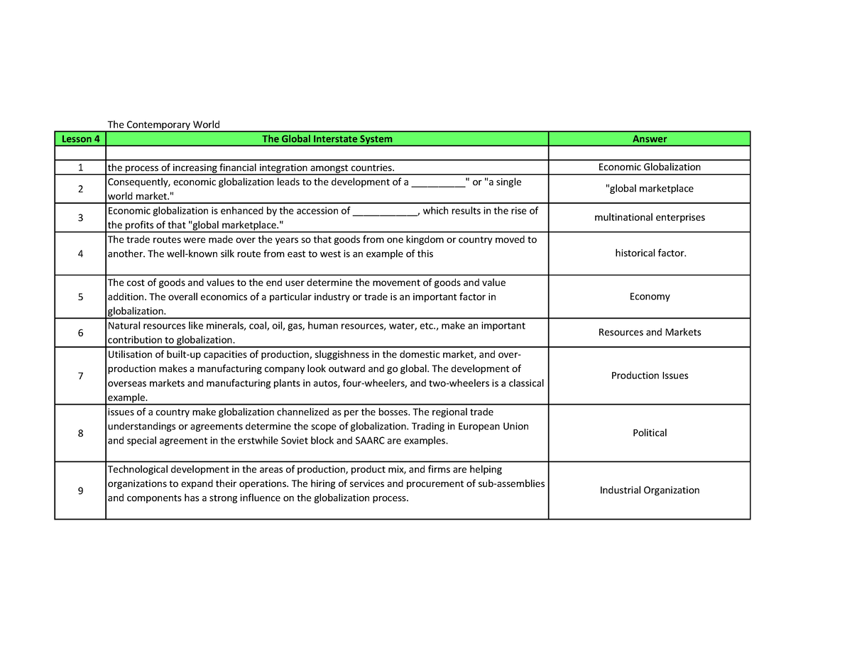 The Contemporary World - Lesson 4 - The Contemporary World Lesson 4 The ...