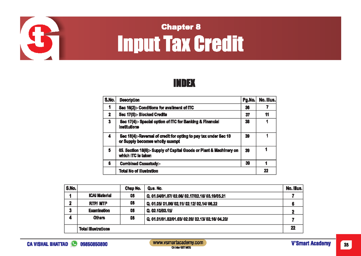 Chapter 8 Input Tax Credit - Contract Law - Studocu