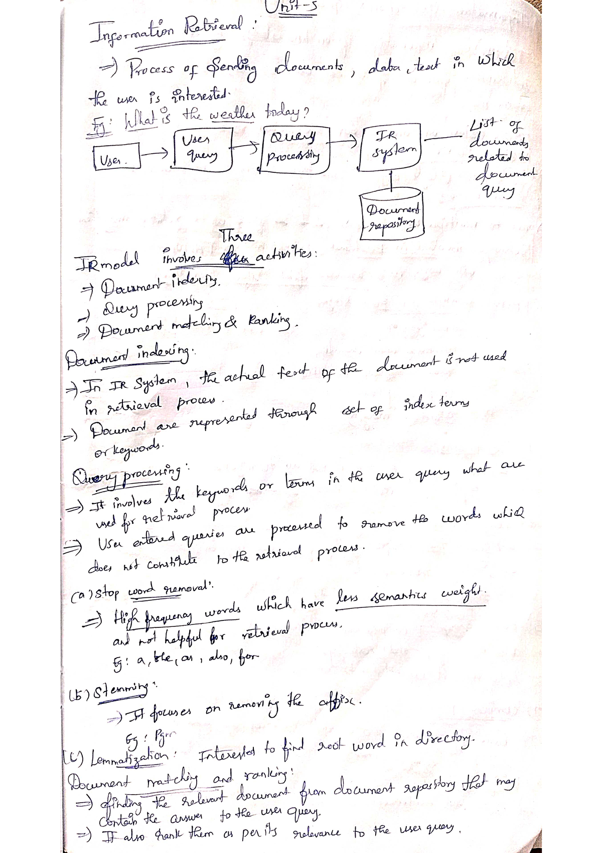 Ai Unit 5 Handwritten Notes - Artificial Intelligence - Studocu