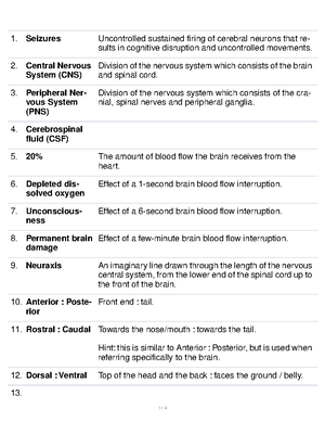 Structure and Function of the Peripheral Nervous System - 12 pairs How ...