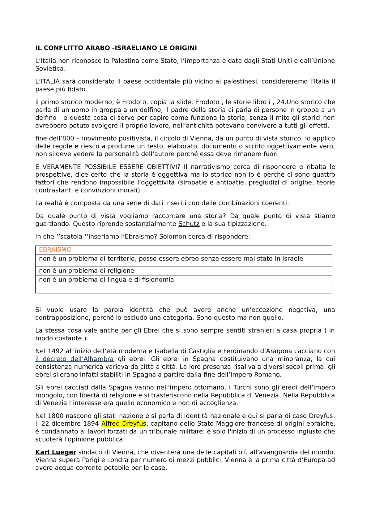 Prima Esercitazione Di Storia Il Conflitto Arabo Israeliano Le Origini Litalia Non Riconosce