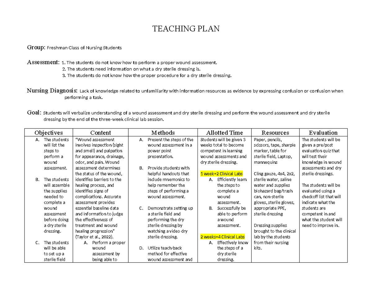 Teaching PlanWounds TEACHING PLAN Group Freshman Class of Nursing