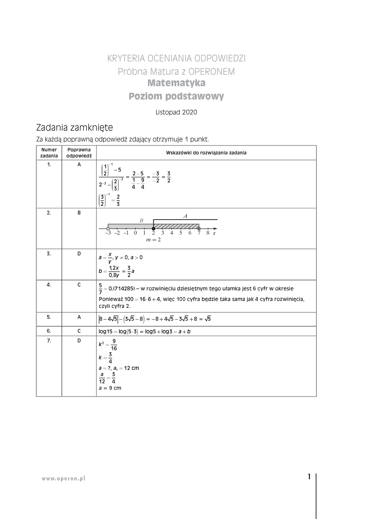 Matura 2020 Matematyka PP Zasady Oceniania - KRYTERIA OCENIANIA ...