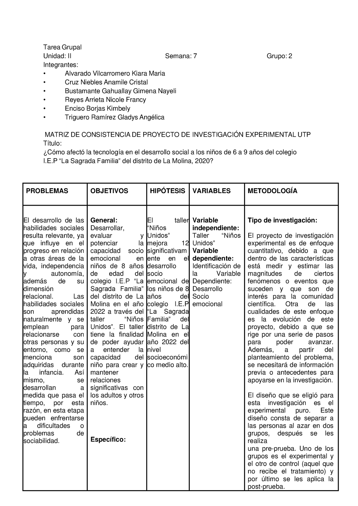 Tarea Grupal 7 - Semana 7 - Tarea Grupal Unidad: II Semana: 7 Grupo: 2 ...