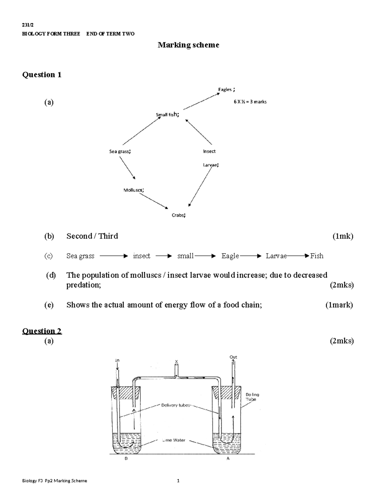 Biology PP2 MS Teacher - good - 231/ BIOLOGY FORM THREE END OF TERM TWO ...