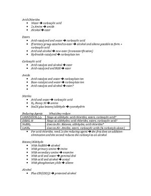 Orgo Notes II - Summary Organic Chemistry II - Orgo Notes II Chapter 11 ...