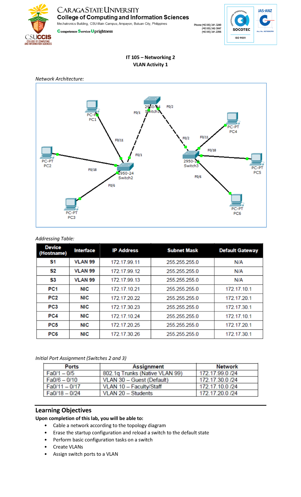 VLANActivity2 practice vlan IT 105 Networking 2 VLAN Activity 1 Network Architecture