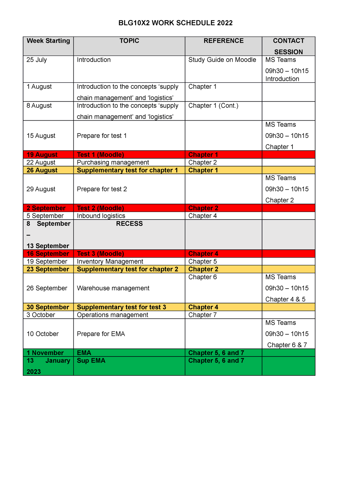 BLG10X2 WORK Schedule 2022 - BLG10X2 WORK SCHEDULE 2022 Week Starting