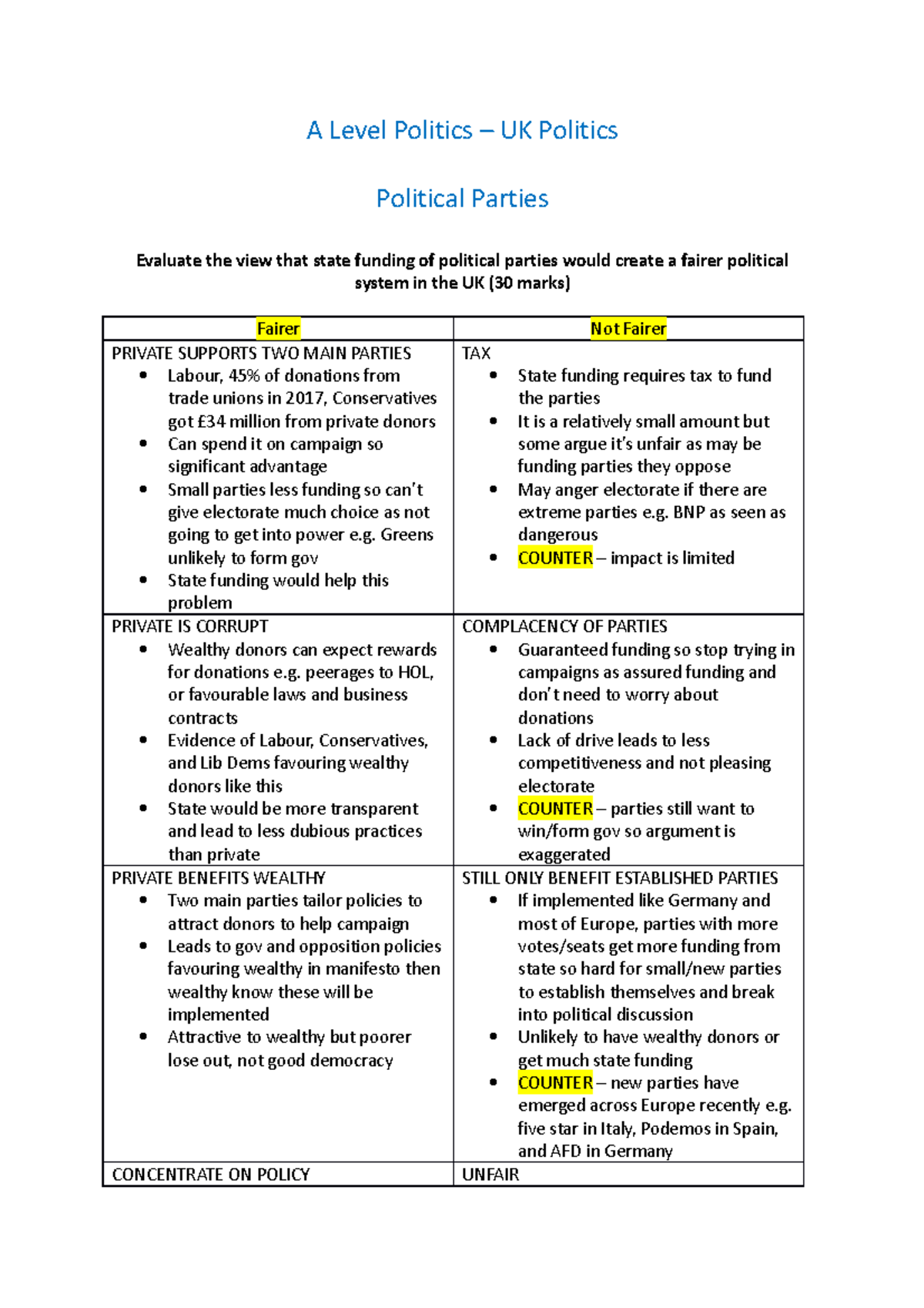 uk politics essay