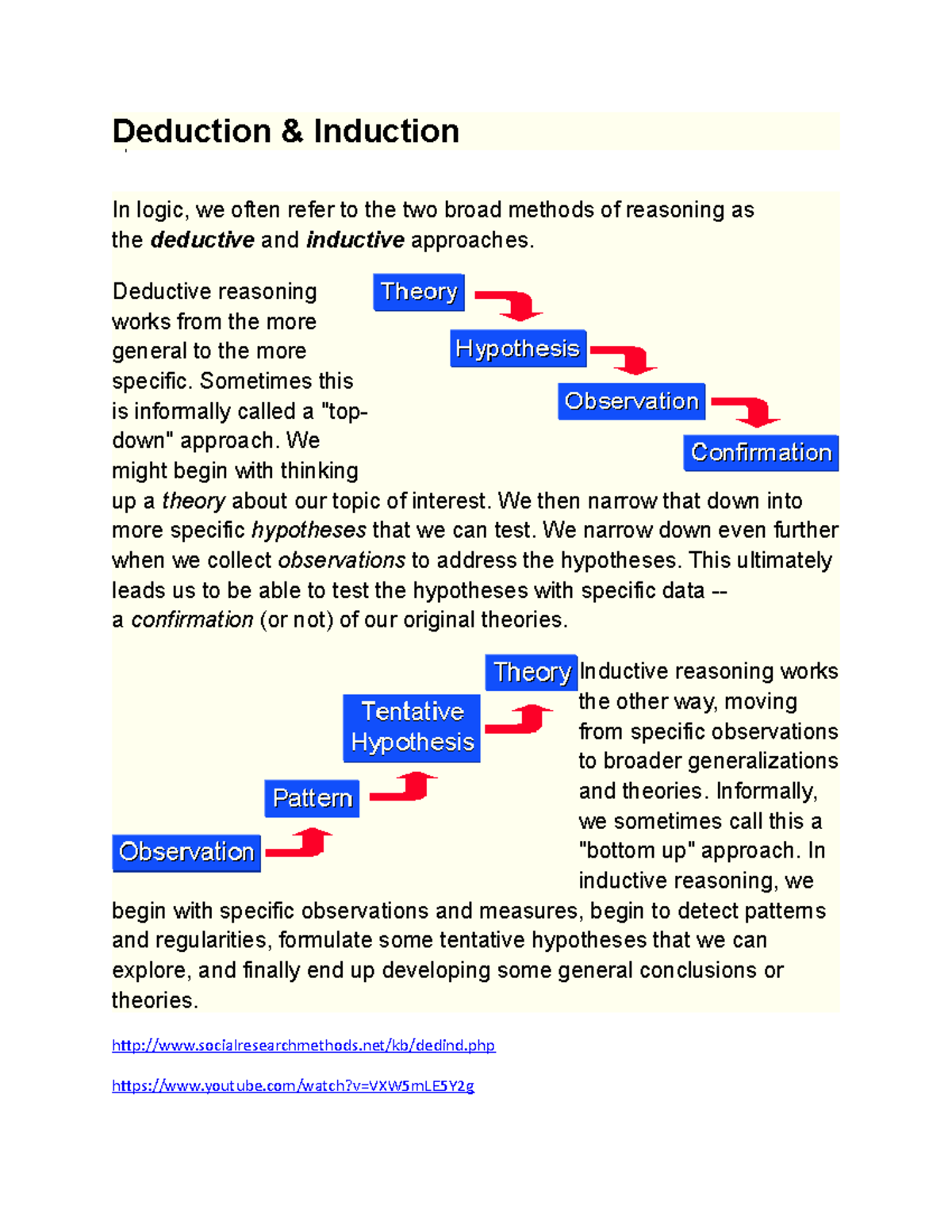 Reasoning extras slides Deduction & Induction In logic, we often