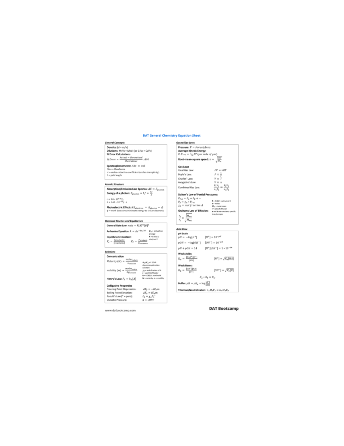 Gen chem eq sheet - yes - CHEM1A - Studocu