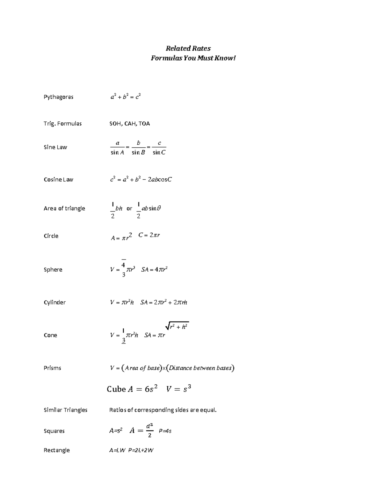 Related Rates Formulas - Related Rates Formulas You Must Know ...