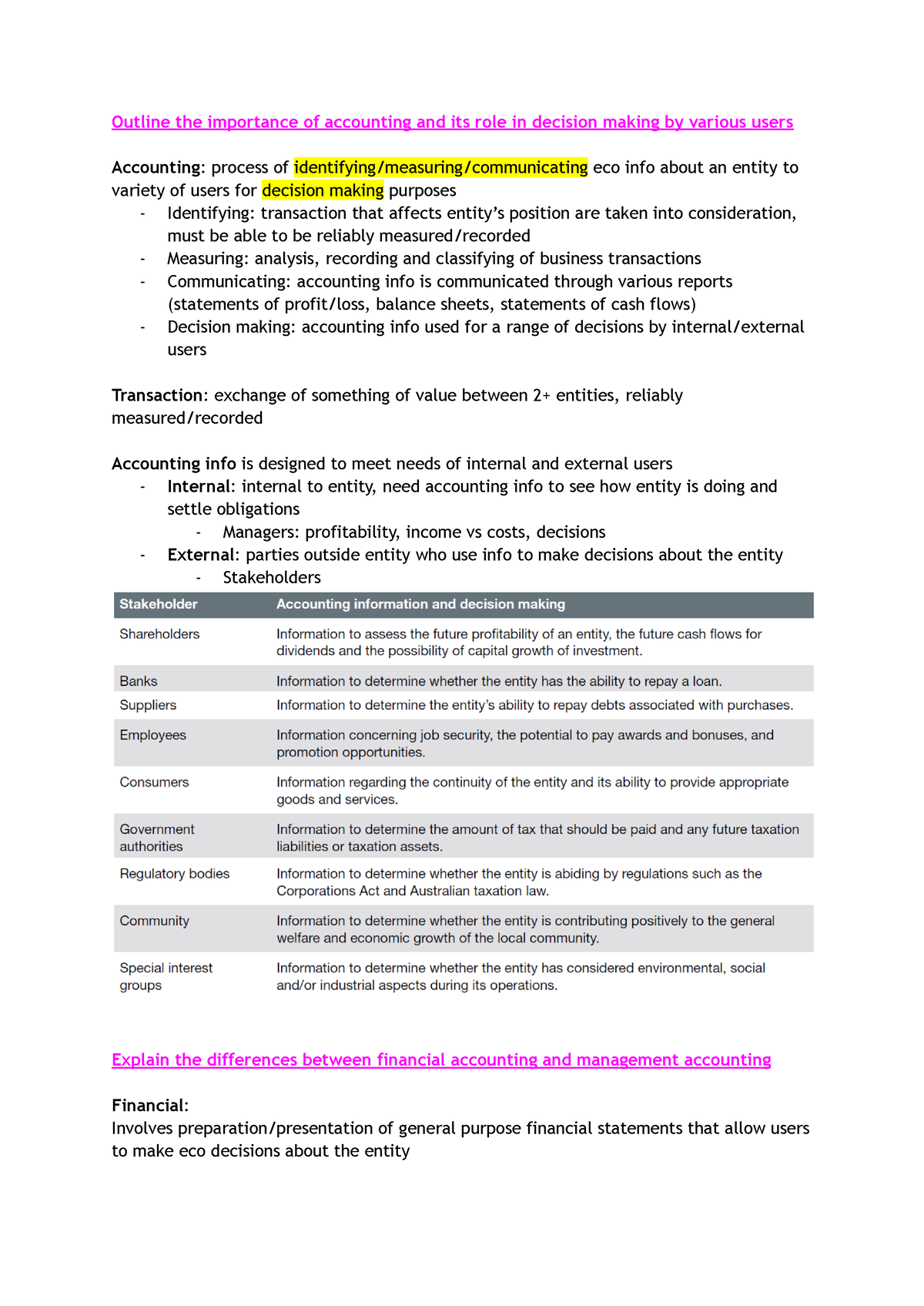 BUSN1001 Midsem Notes - Outline The Importance Of Accounting And Its ...