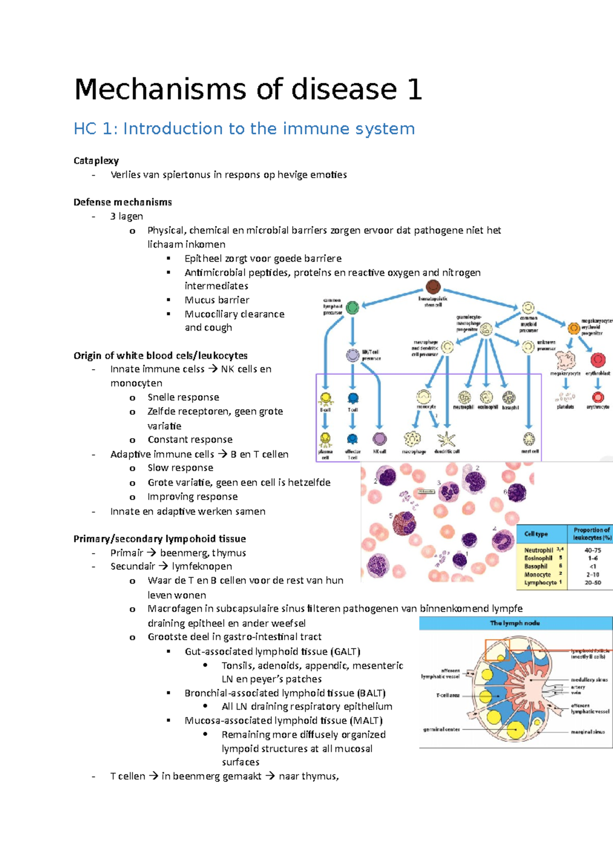 Aantekeningen MOD 1 - Mechanisms of disease 1 HC 1: Introduction to the ...