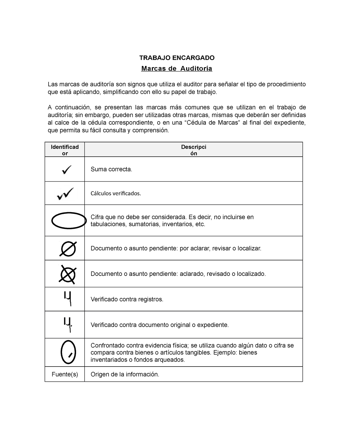 Marcas De Auditoria Yt Trabajo Encargado Marcas De Auditoría Las Marcas De Auditoría Son 9647