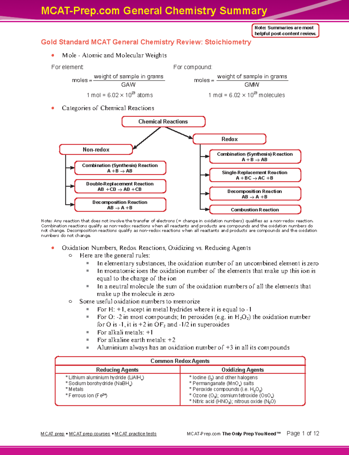 Mcatbros 300 Page Doc - 4u0fcae