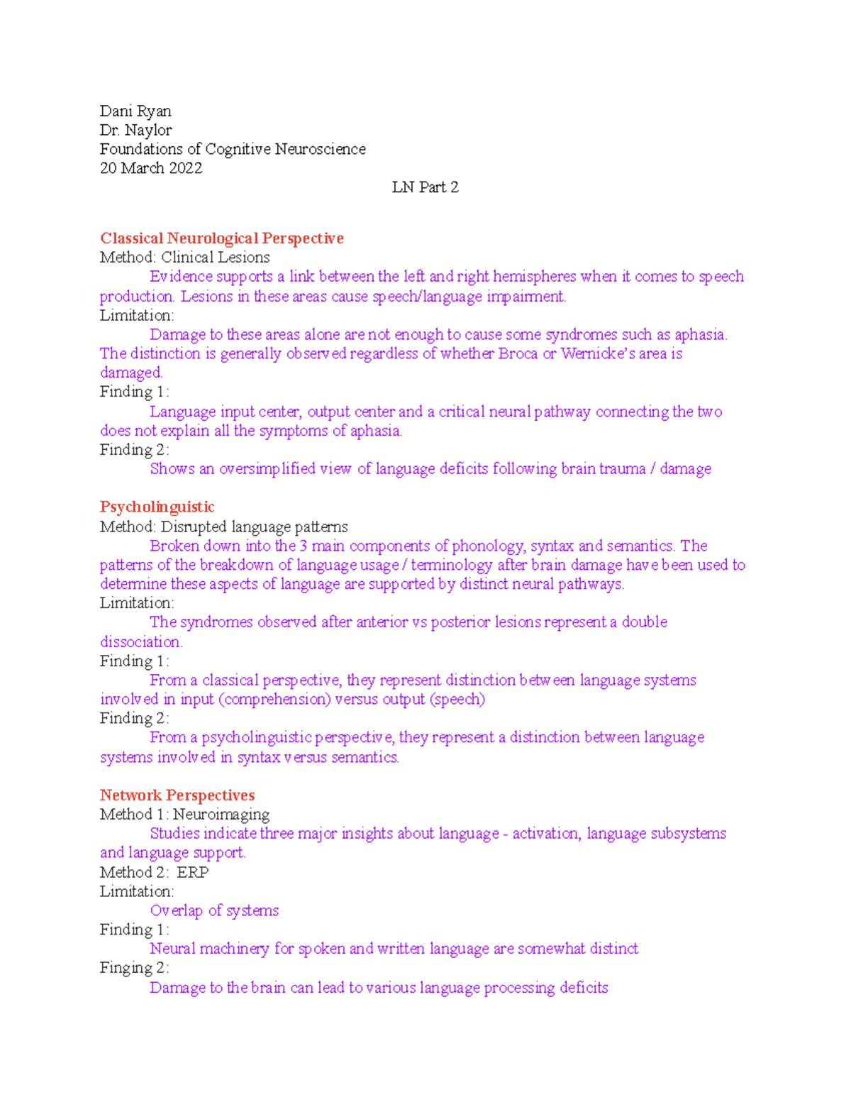 Ln part 2 week 10 - completed learning notes - Dani Ryan Dr. Naylor ...