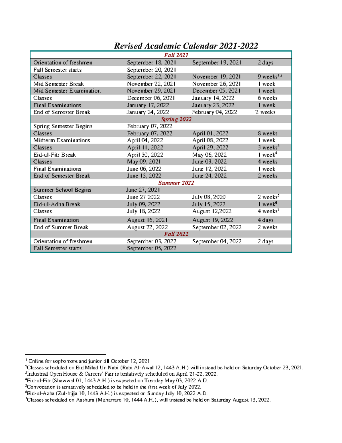 Revised Academic Calendar 2021 2022 Revised Academic Calendar 2021 