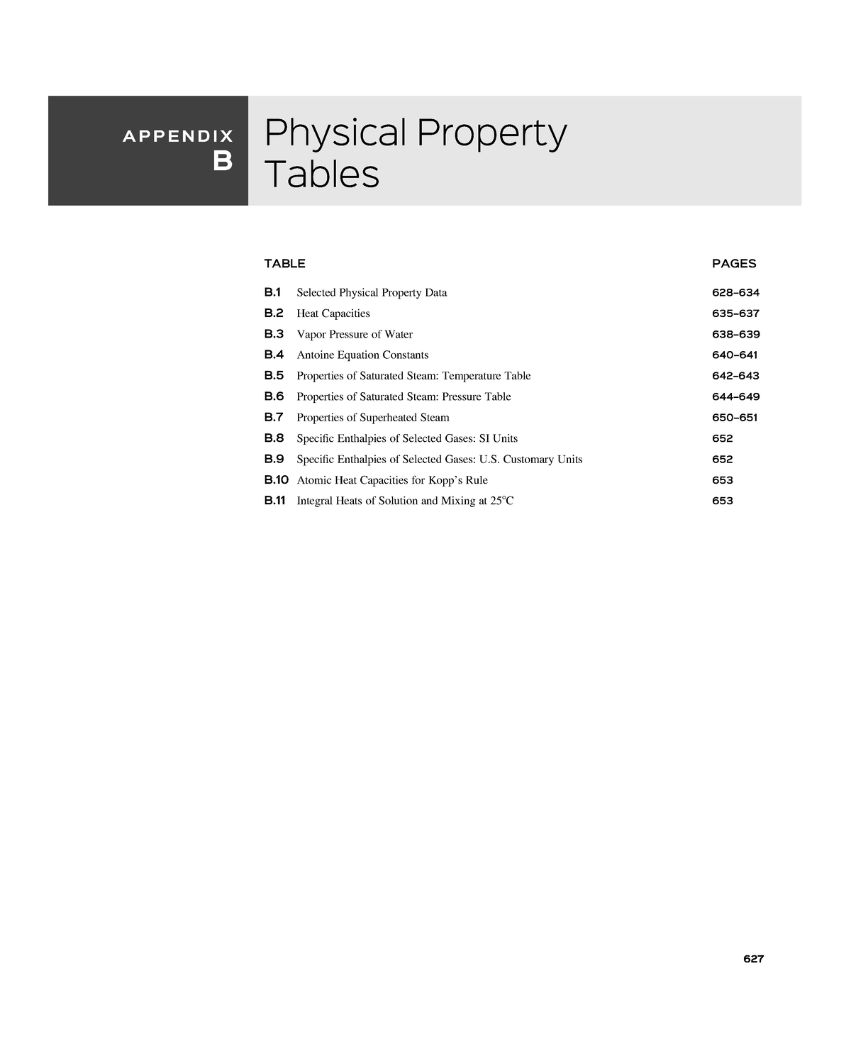 Appendix B-Physical Property Table - A P P E N D I X B Physical ...