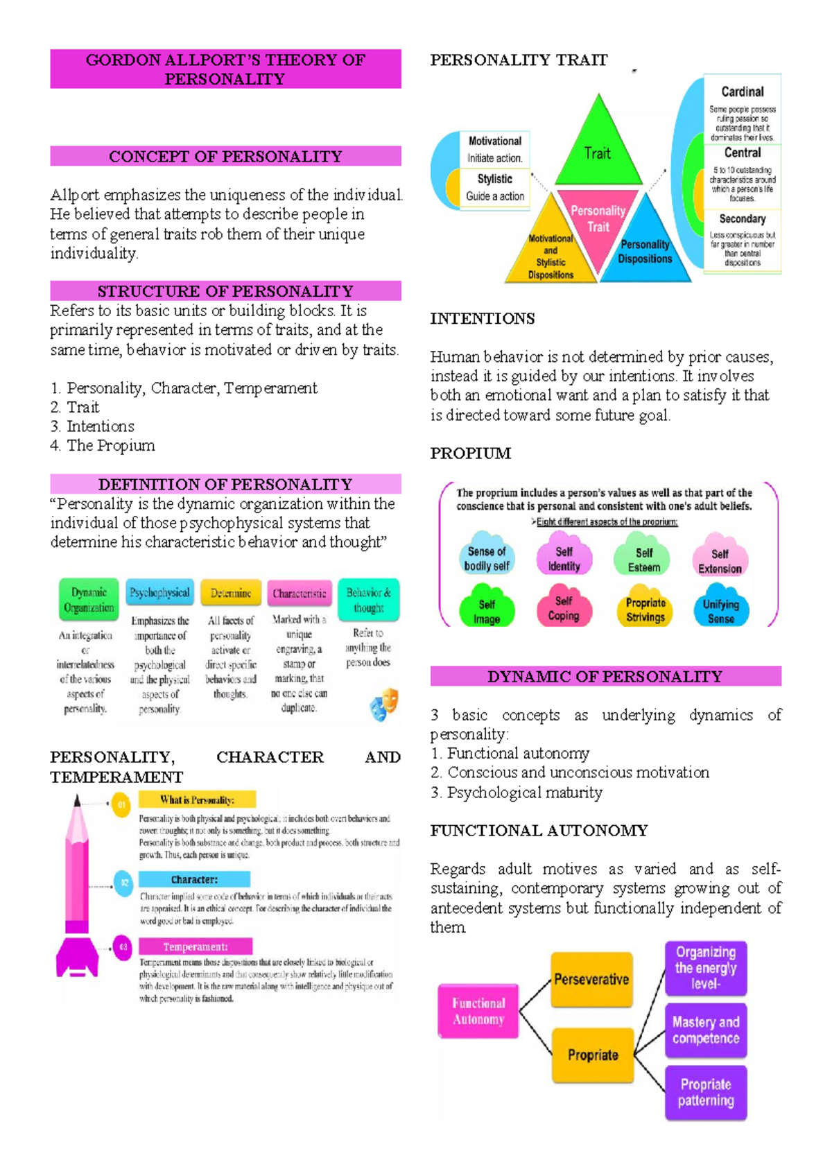 Gordon Allport - Abpsy - GORDON ALLPORT’S THEORY OF PERSONALITY CONCEPT ...