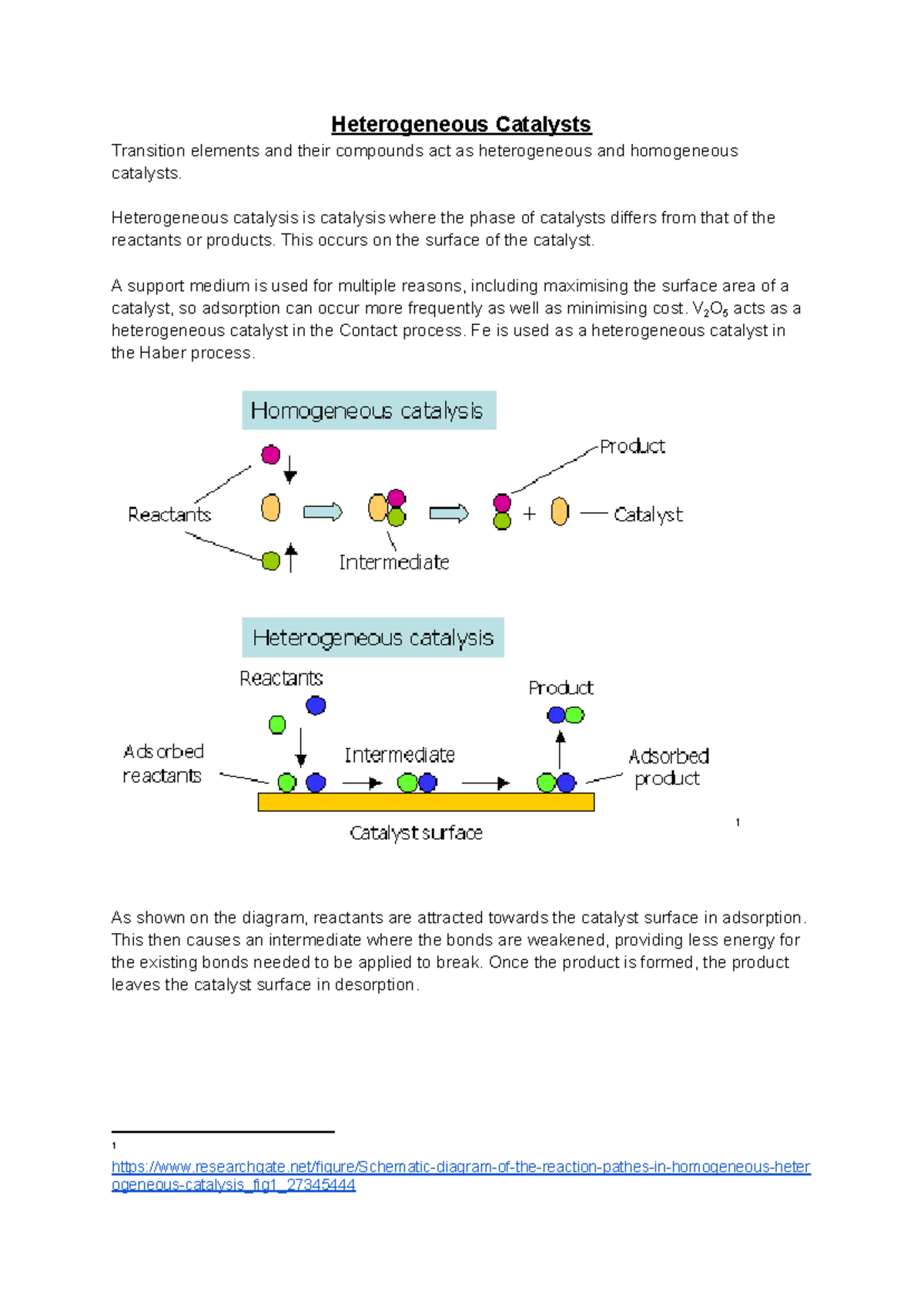 Heterogeneous Catalysts - Heterogeneous Catalysts Transition elements ...