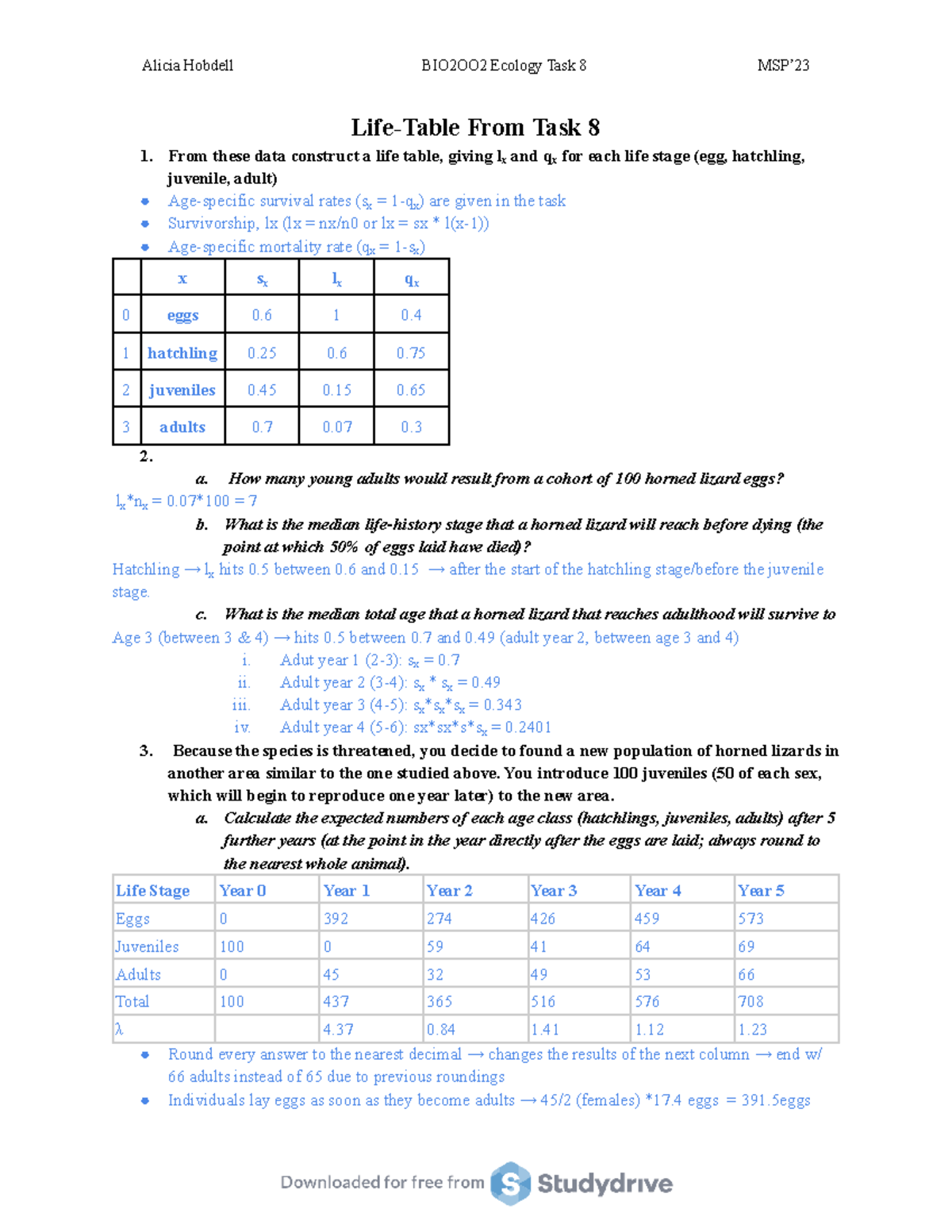 Life Tables Task 8 Calculations Alicia Hobdell BIO2OO2 Ecology Task 8 MSP’ LifeTable From