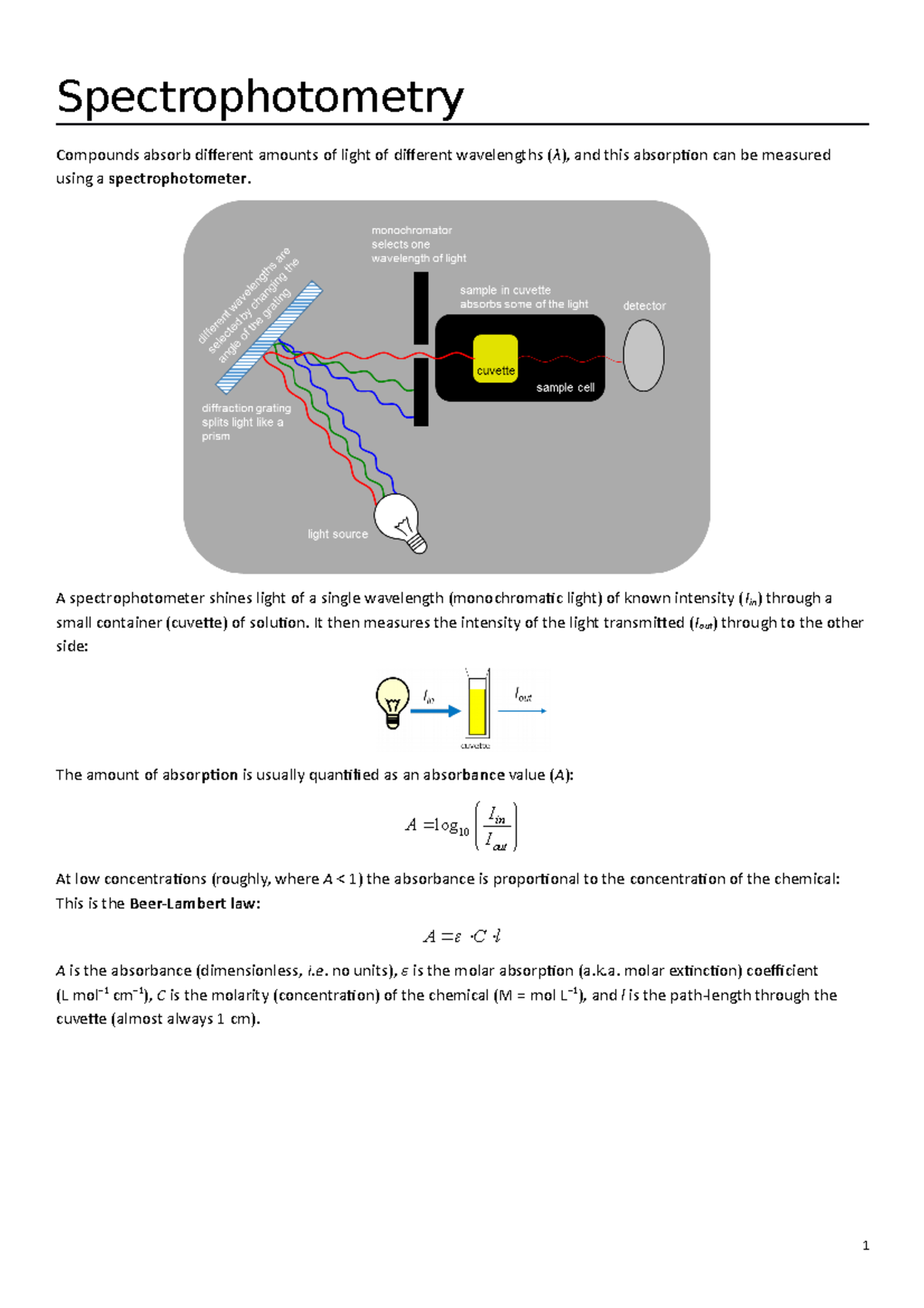 Spectrophotometry Spectrophotometry Compounds absorb different amounts of light of different