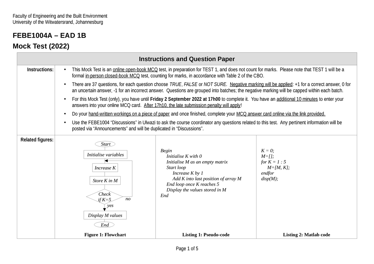 Raw Question Paper With Answers FEBE1004A EAD 1B Mock Test (2022