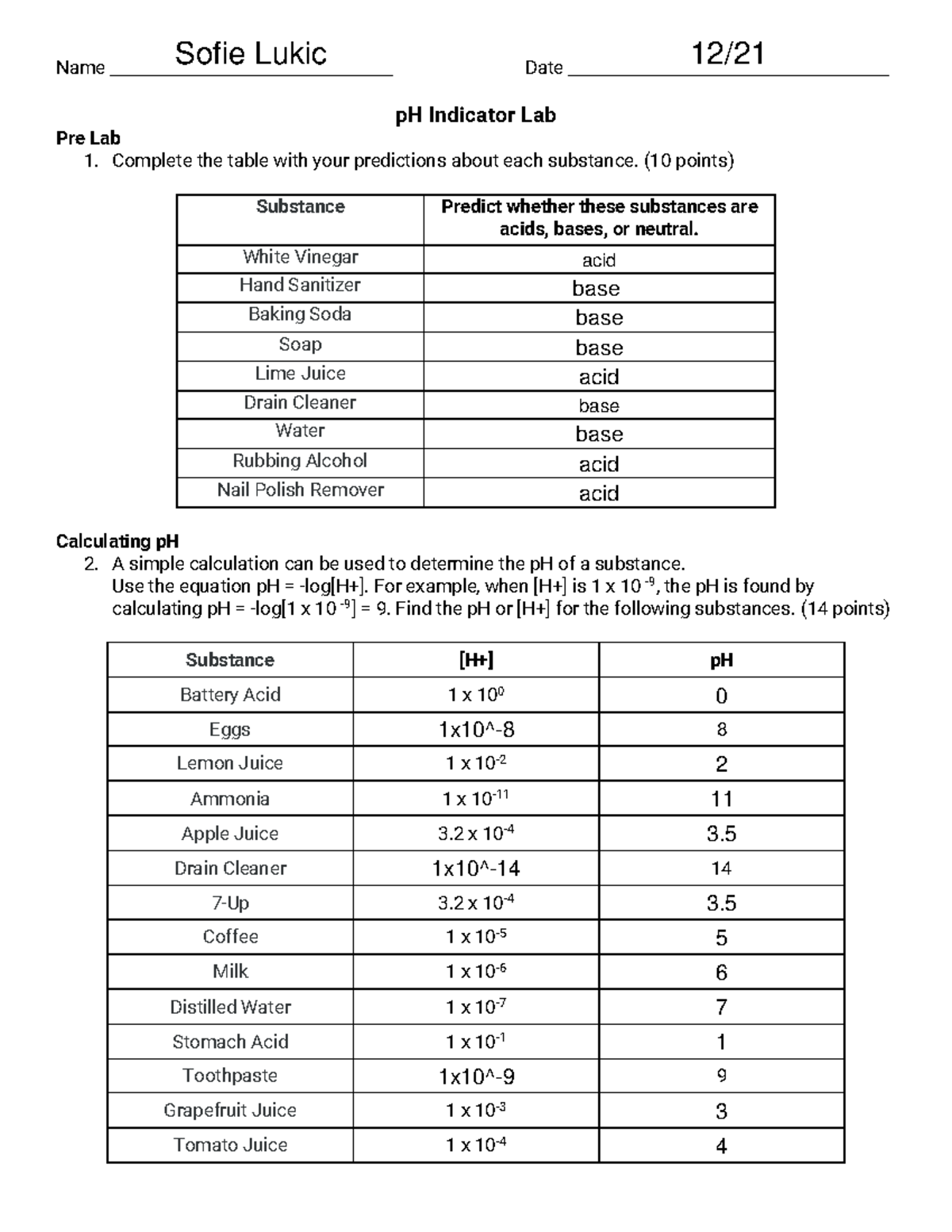 P H+indicator+Lab+v2 pH indicator lab answers Name Date pH