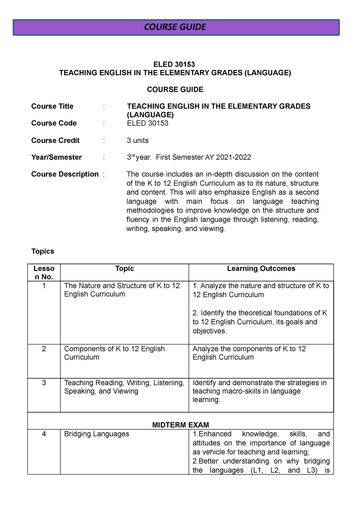 module-1-teaching-english-in-the-elementary-grades-language-eled