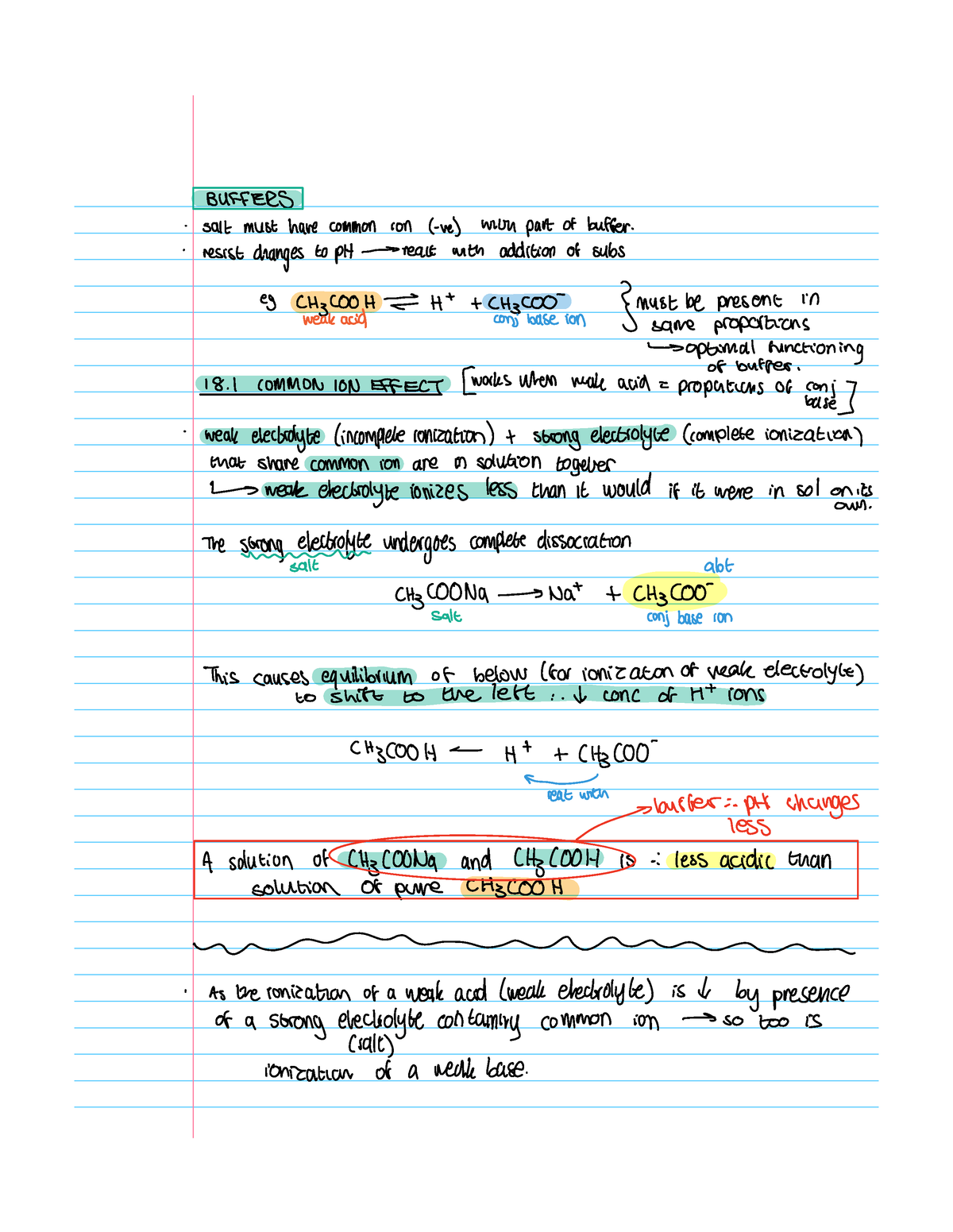 Buffers Buffers Salt Musthave Common Ion Ve Win Partof Buffer I
