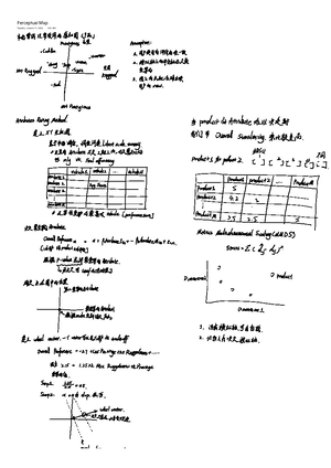 [Solved] Explain following List of terms and provide detailed ...