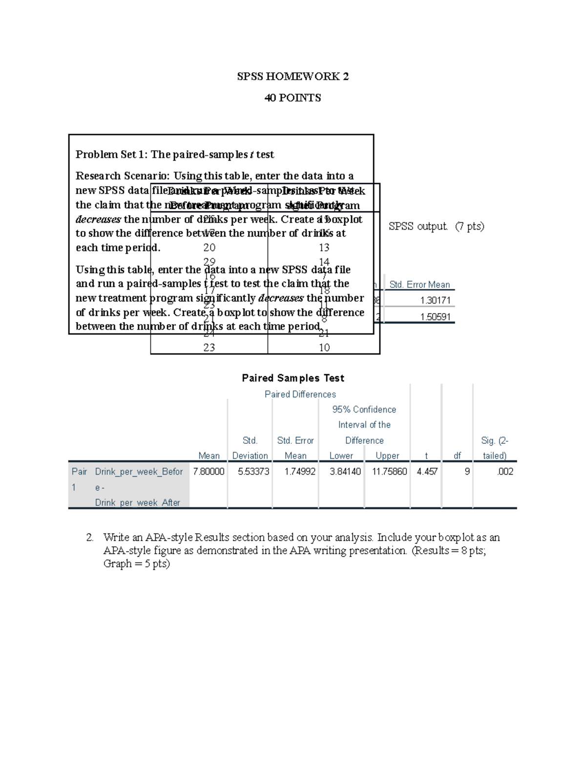 Psychology statistics homework help