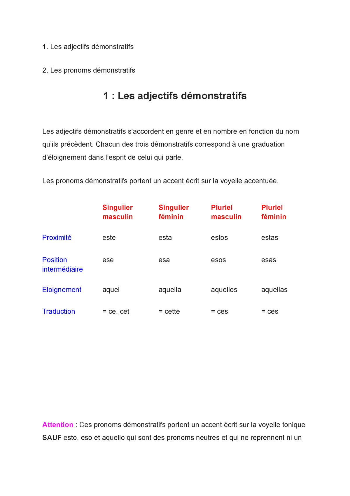 ADJ Démonstratifs ESP - Les adjectifs démonstratifs Les pronoms  démonstratifs 1 : Les adjectifs - Studocu