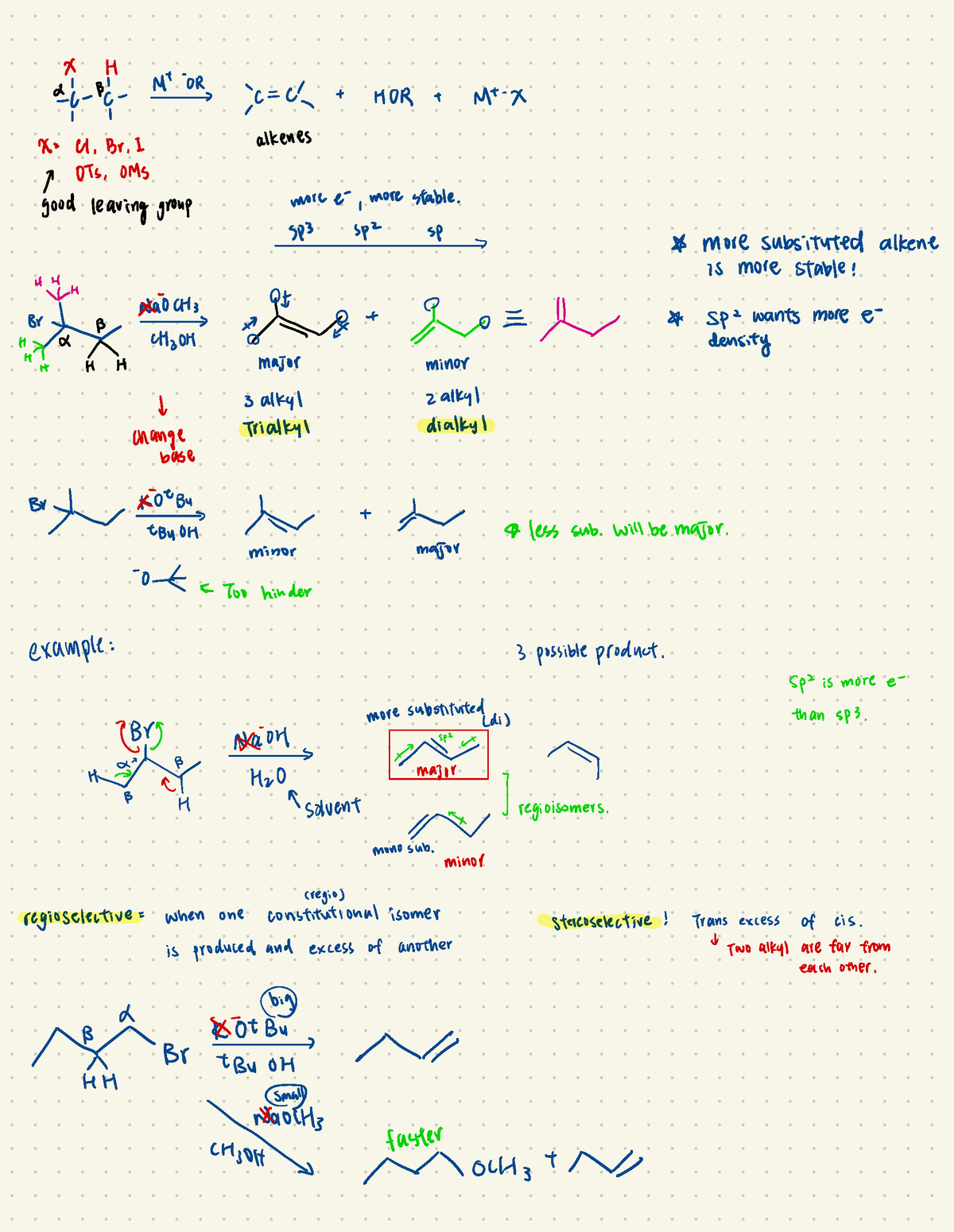 Cis and trans conformations - X H El-BC MYR> ic= c- + HOR + M+-x X= C1 ...