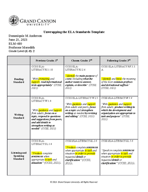 questioning strategies and critical thinking elm 480