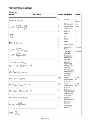 Analyse Animal Farm - 