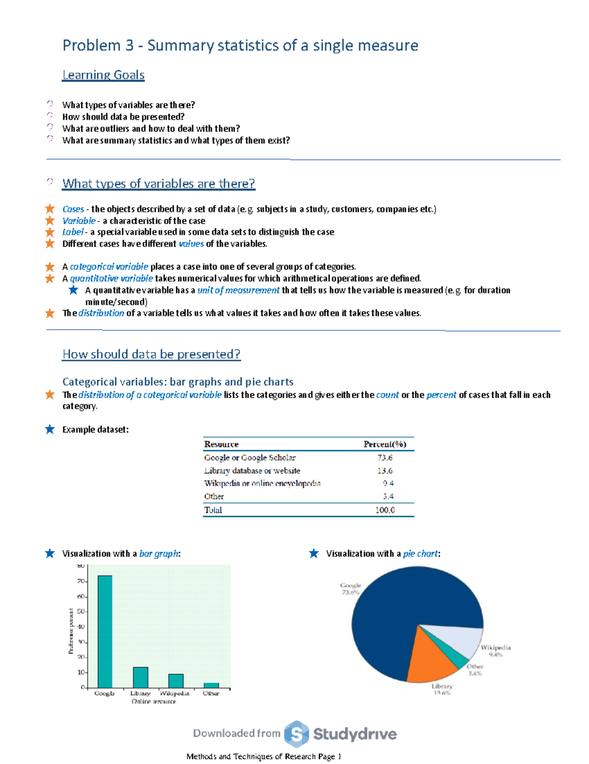 Problem 3 - Summary statistics of a single measure - Visualization with ...