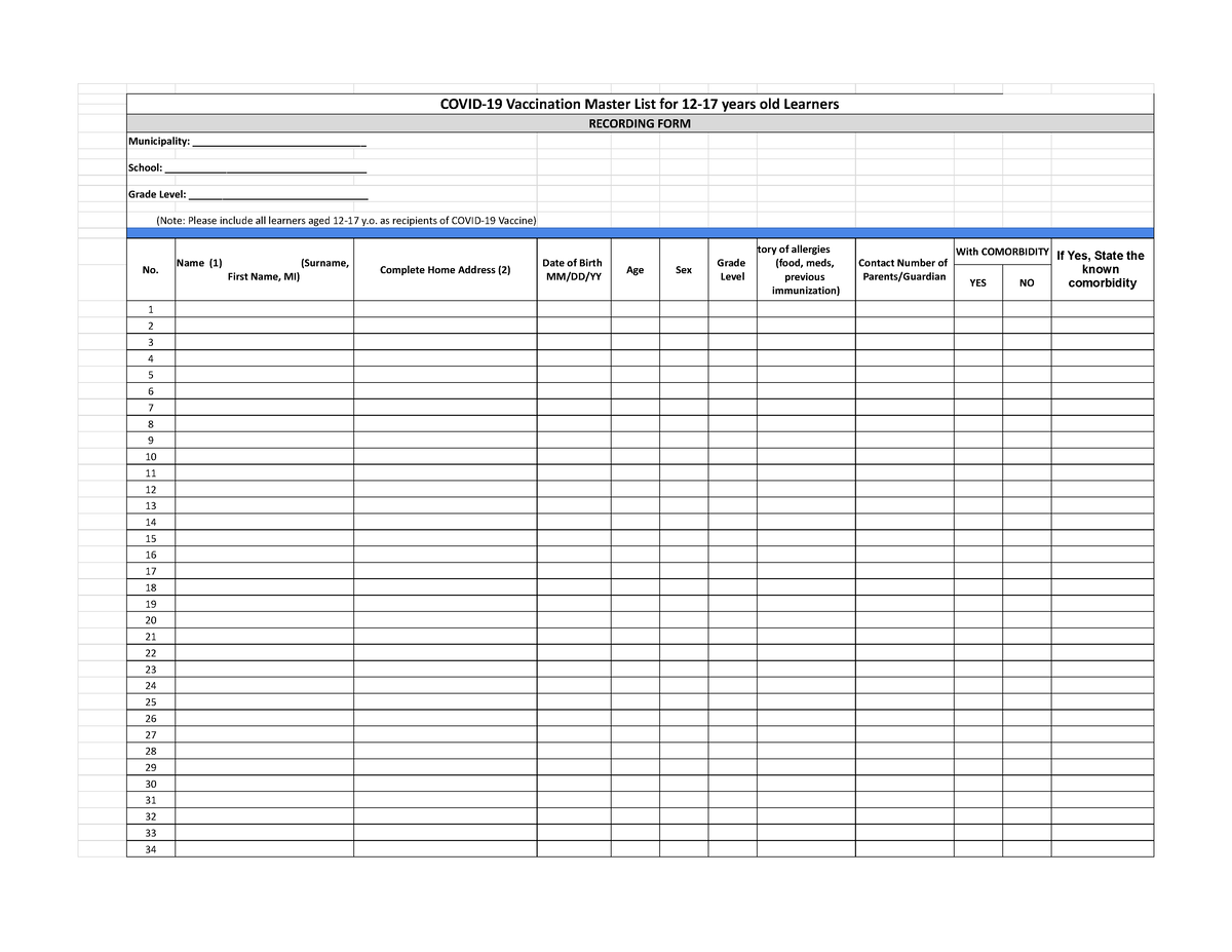 Covid-19 Vaccination for Learners Template - Template ONLY - COVID-19 ...