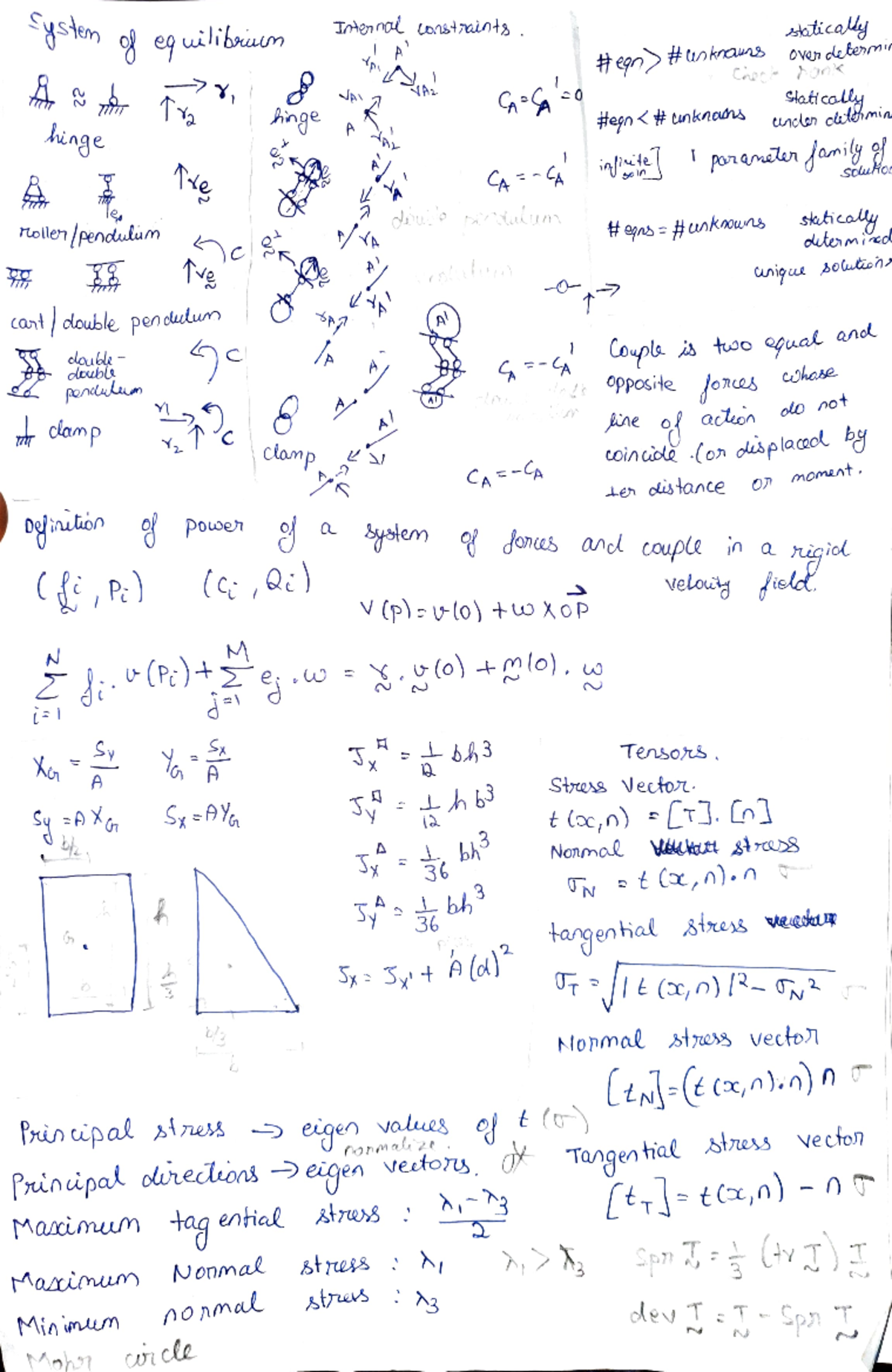 Mms oral - handwritten notes - NG3U401 - Studocu