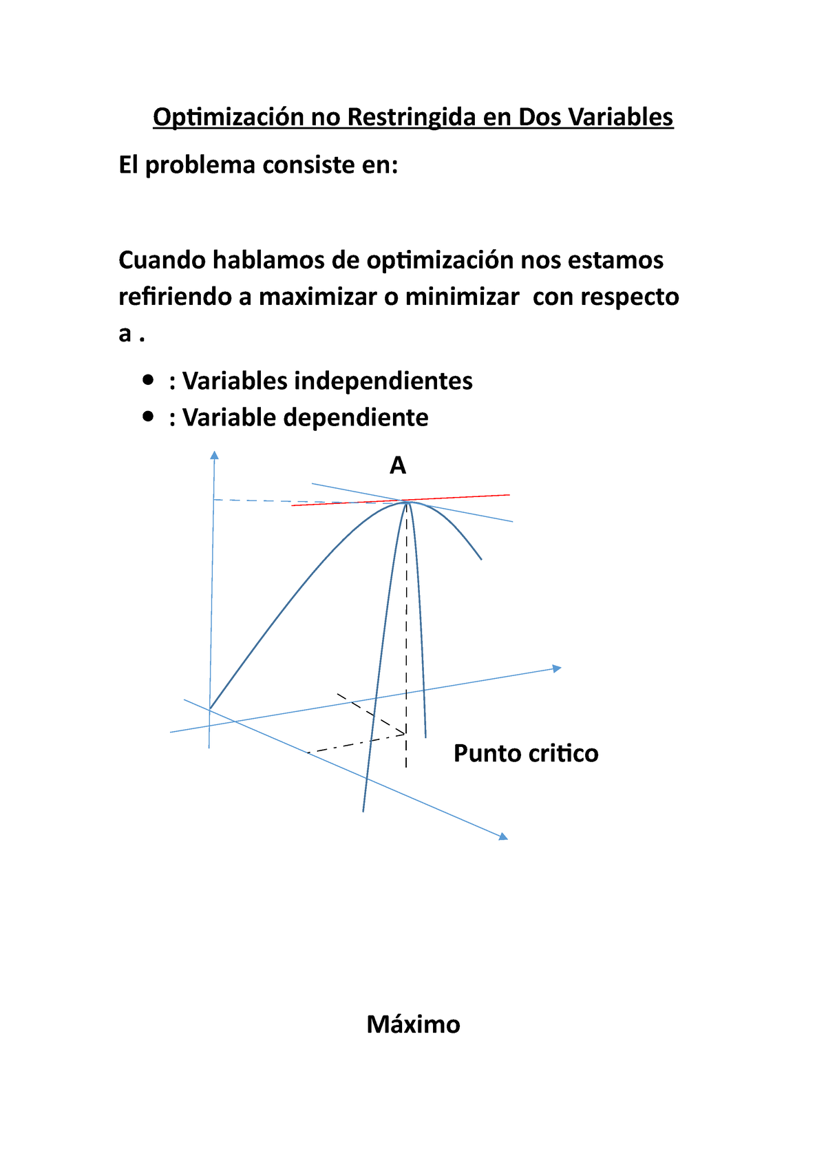 Optmizacion Sin Restricciones - Optimización No Restringida En Dos ...